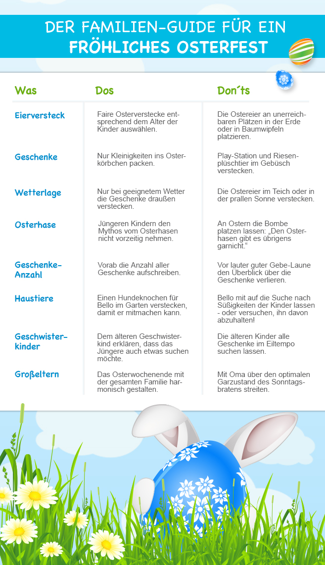 Ostern_Liste_Press