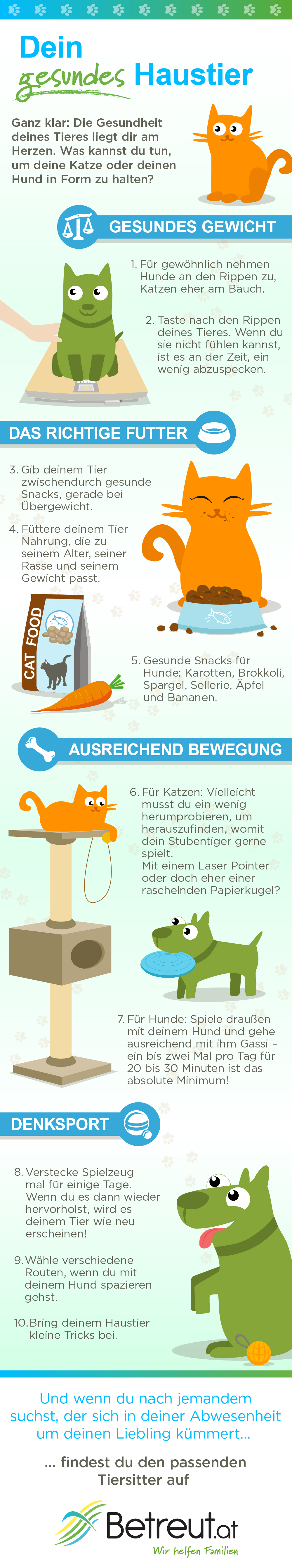 Your Healthy Pets_AT-01